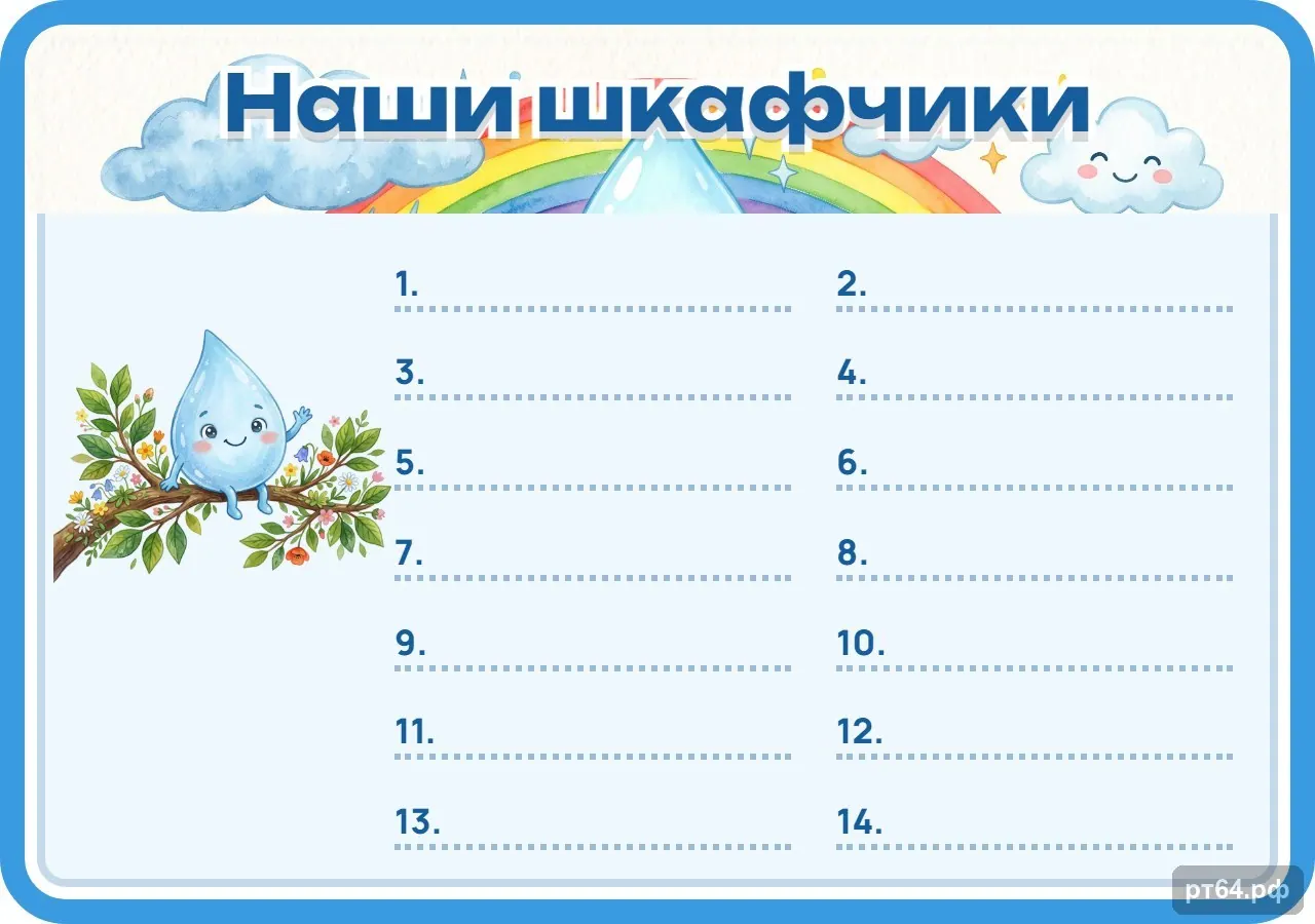 Стенд «Список Наши шкафчики» для группы «Капельки», СД-1109