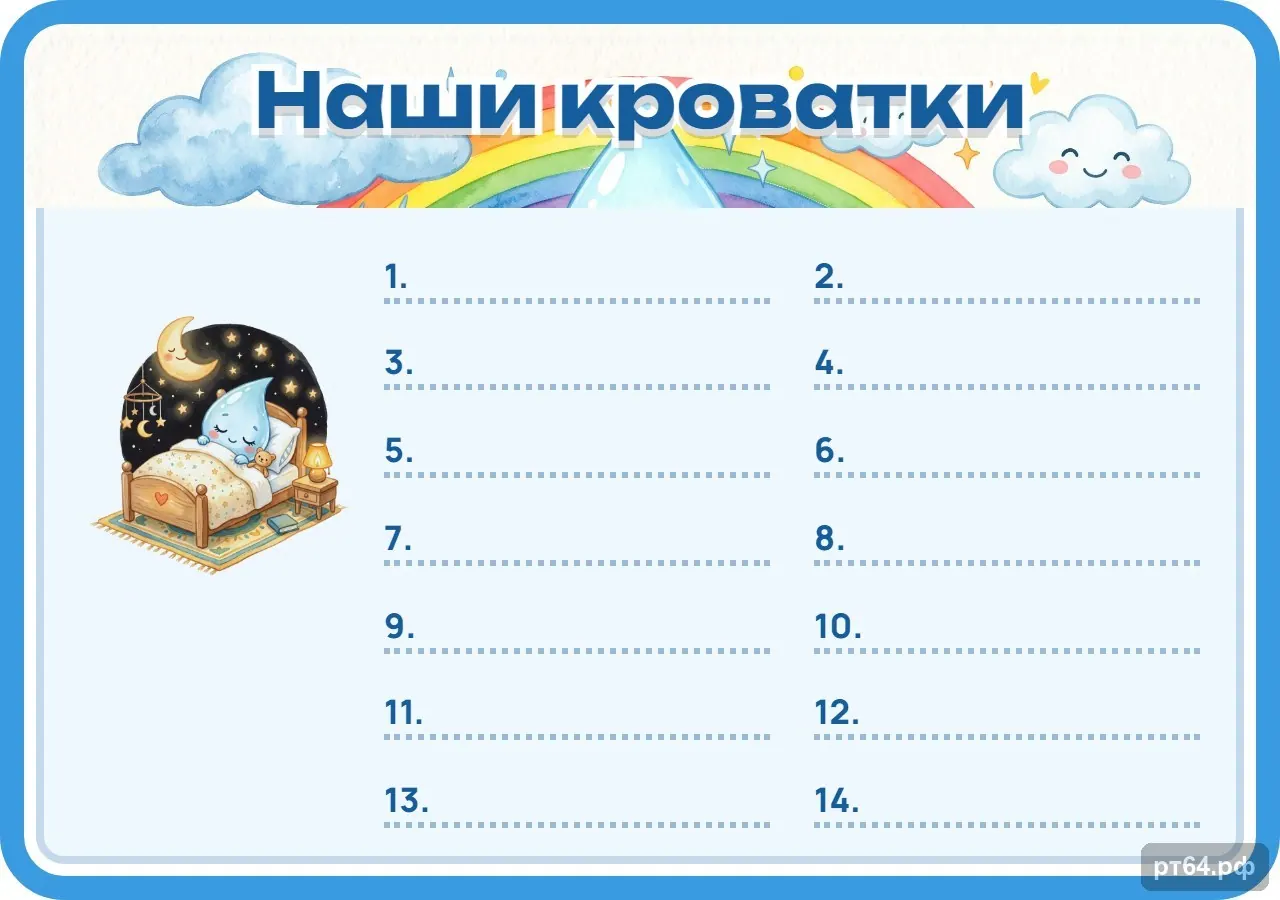 Стенд «Список Наши кроватки» для группы «Капельки», СД-1110
