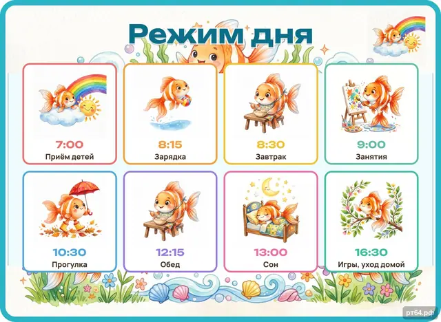 СД-1233 · Стенд «Режим дня» для группы «Рыбки»