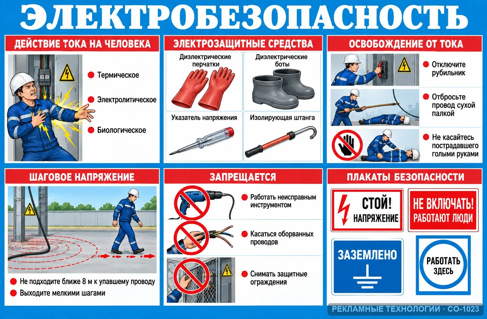 Стенд «Электробезопасность» по охране труда, СО-1023