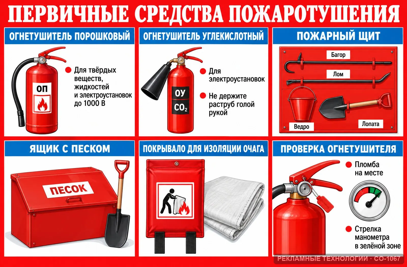 Стенд «Пожарный щит и инвентарь» по охране труда, СО-1067