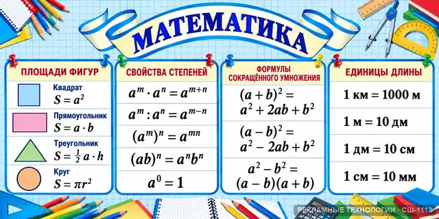 Математика