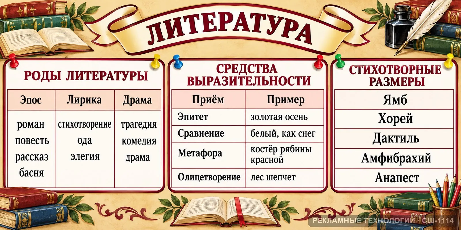 Стенд «Литература — большой стенд» для школы, СШ-1114