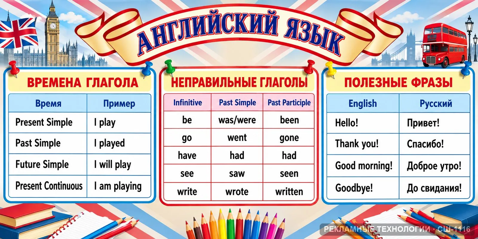 Стенд «Английский язык — большой стенд» для школы, СШ-1116