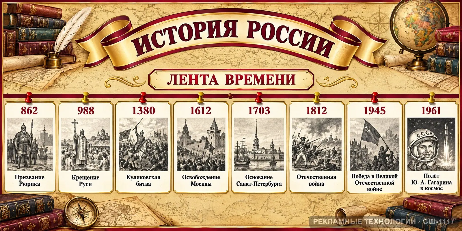 Стенд «История — лента времени» для школы, СШ-1117
