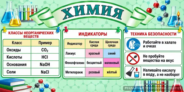 СШ-1121 · Химия — большой стенд