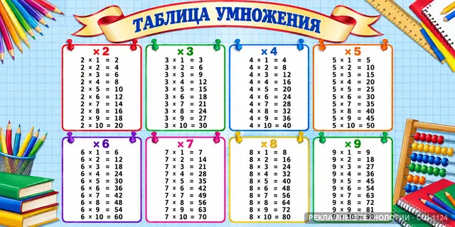 СШ-1124 · Математика — таблица умножения