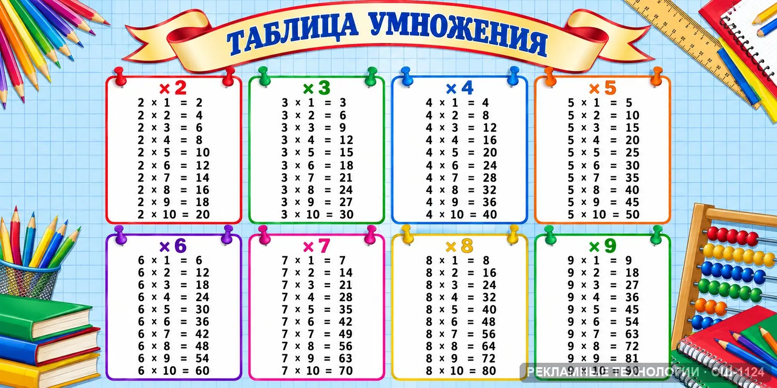 Стенд «Математика — таблица умножения» для школы, СШ-1124