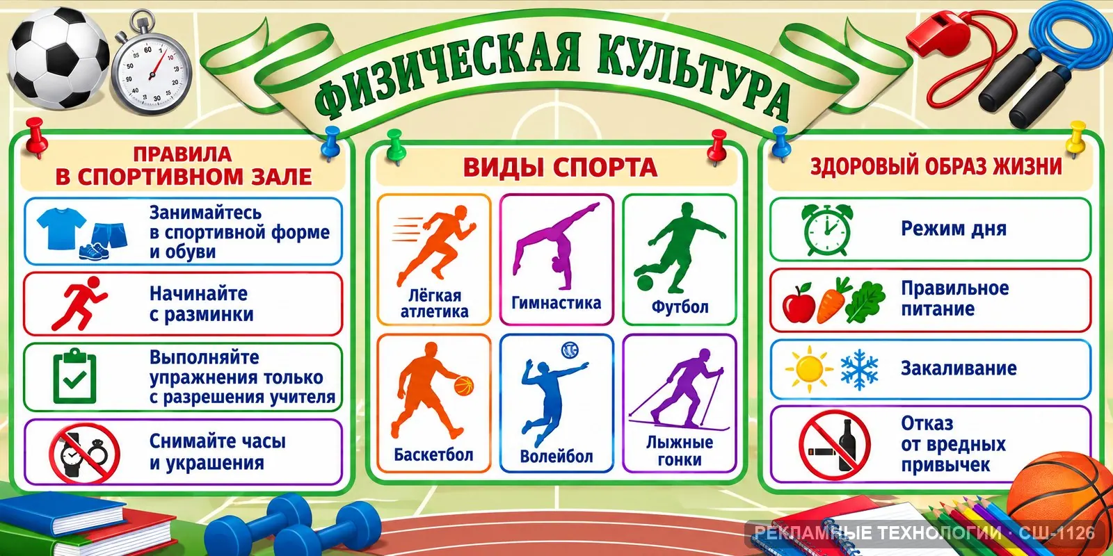 Стенд «Физкультура — большой стенд» для школы (физическая культура), СШ-1126