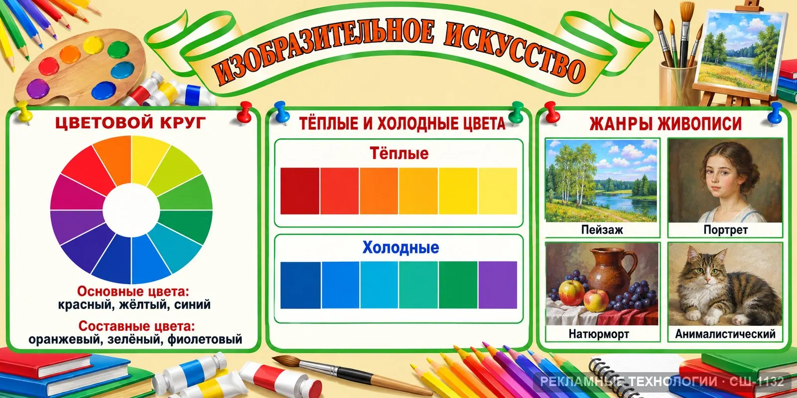 Стенд «Изобразительное искусство» для школы, СШ-1132