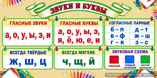 СШ-1139 · Русский язык — фонетика