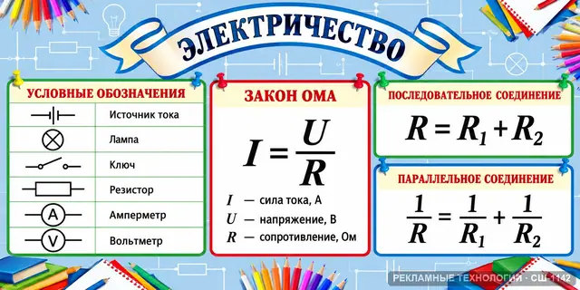 СШ-1142 · Физика — электричество