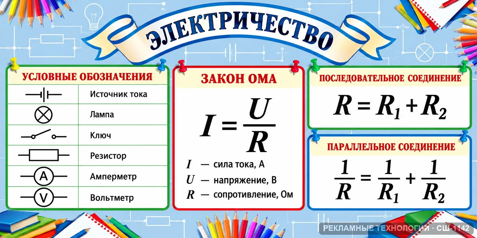 Стенд «Физика — электричество» для школы, СШ-1142