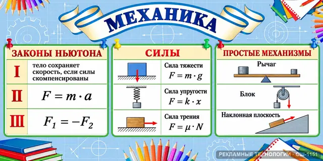 СШ-1151 · Физика — механика
