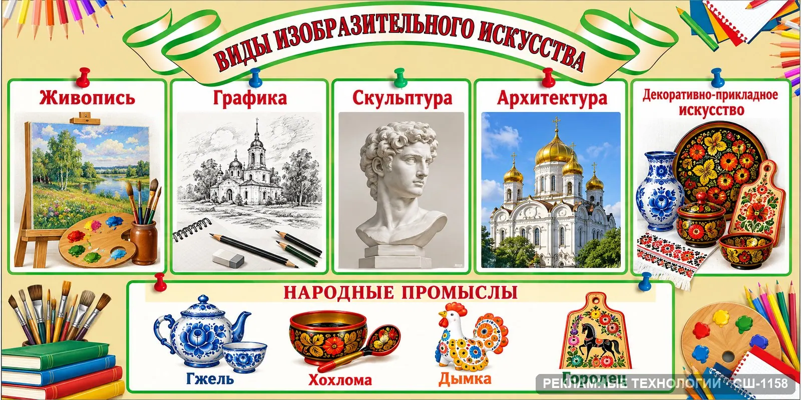 Стенд «ИЗО — виды искусства» для школы, СШ-1158