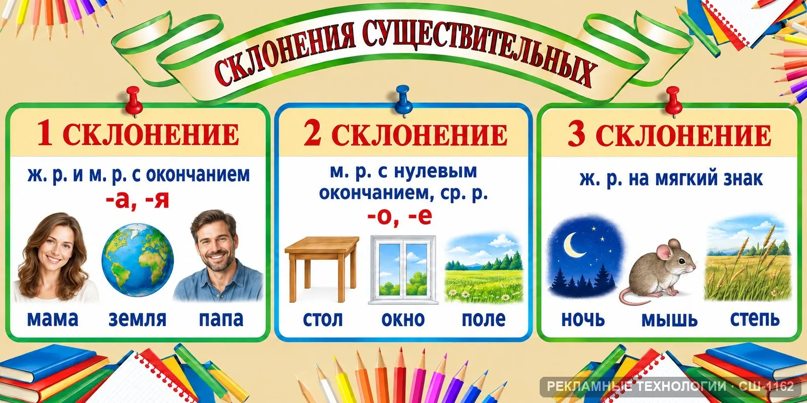Стенд «Русский язык — склонения существительных» для школы, СШ-1162