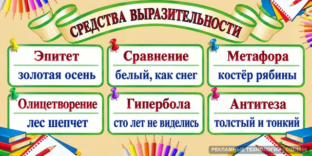 СШ-1166 · Литература — теория литературы