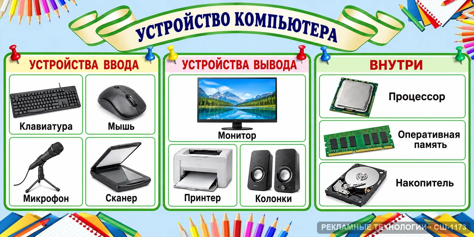 Стенд «Информатика — устройство компьютера» для школы, СШ-1173