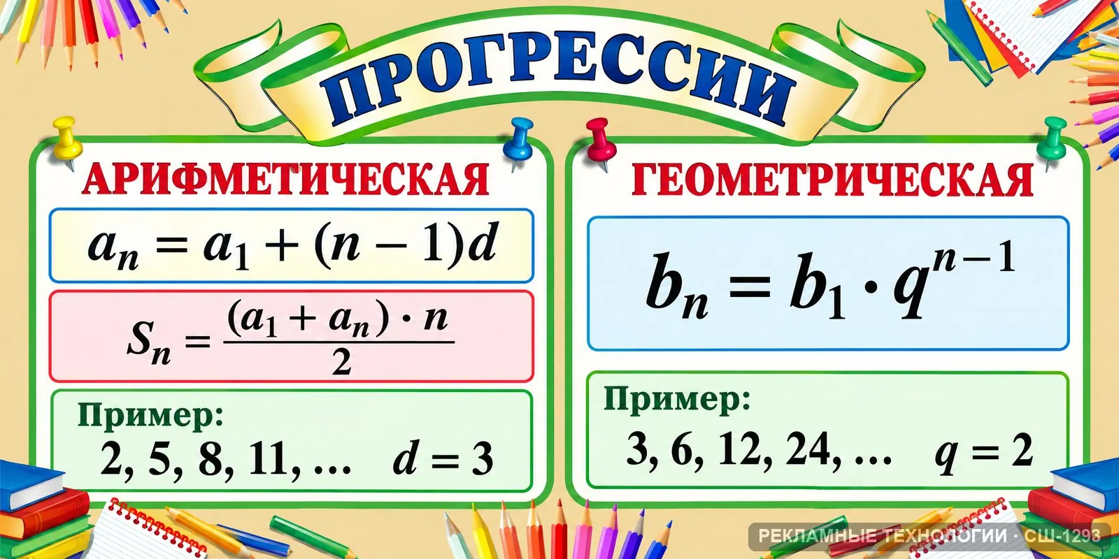 Стенд «Математика — арифметическая прогрессия» для школы, СШ-1293