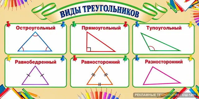 СШ-1294 · Математика — треугольники