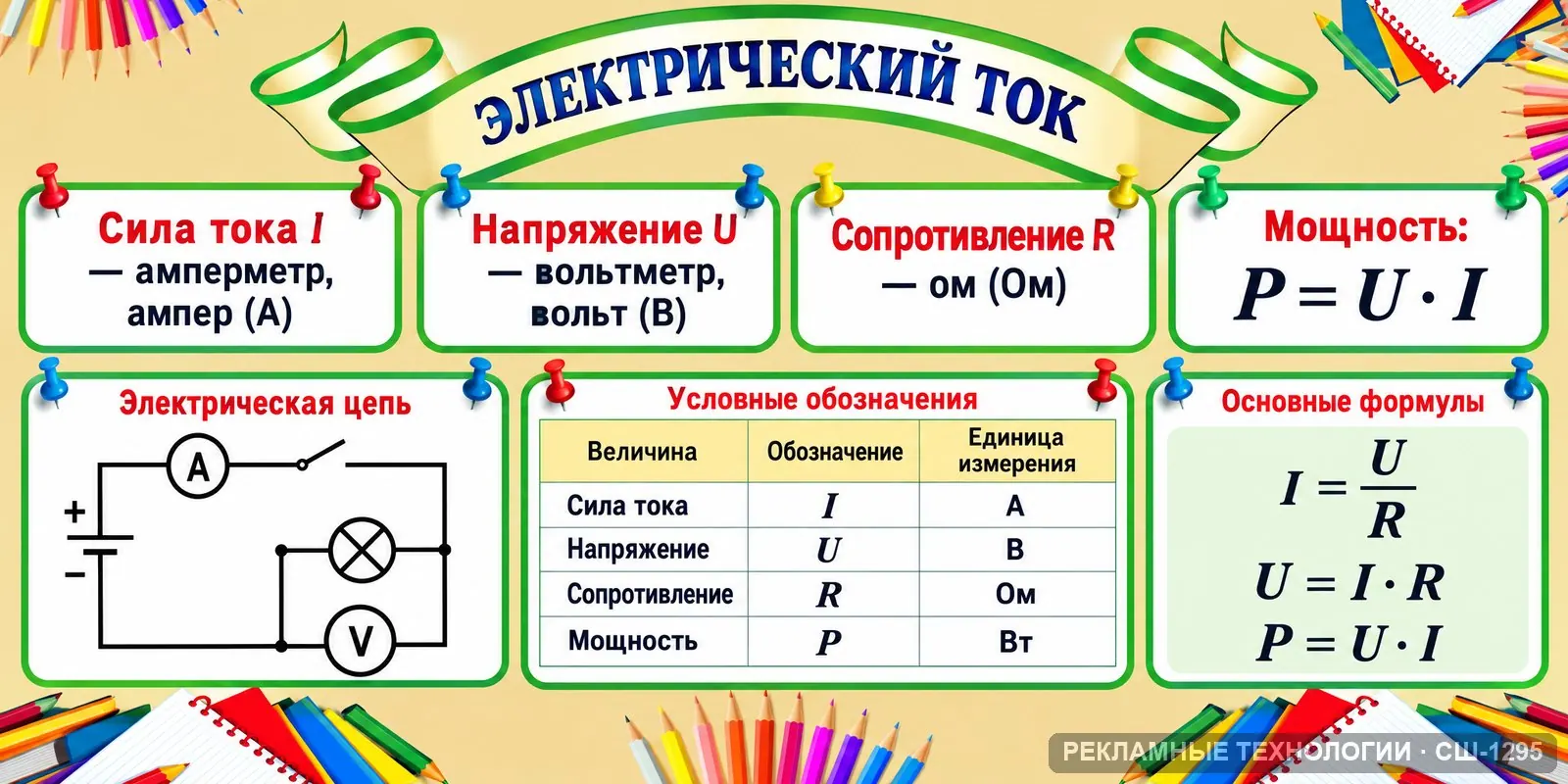 Стенд «Физика — электрический ток» для школы, СШ-1295