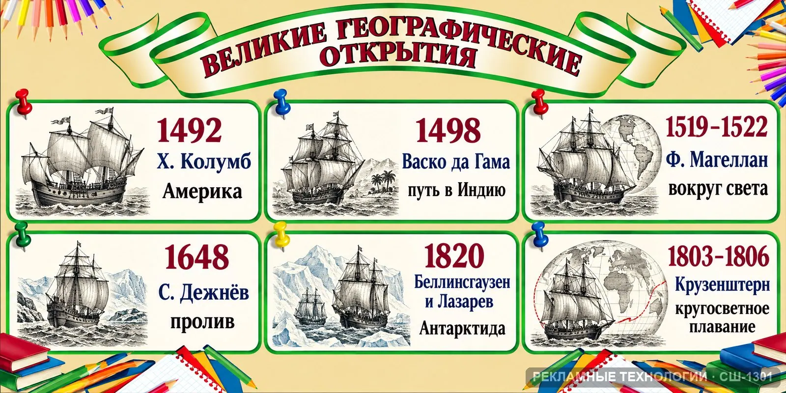 Стенд «История — Великие открытия» для школы, СШ-1301