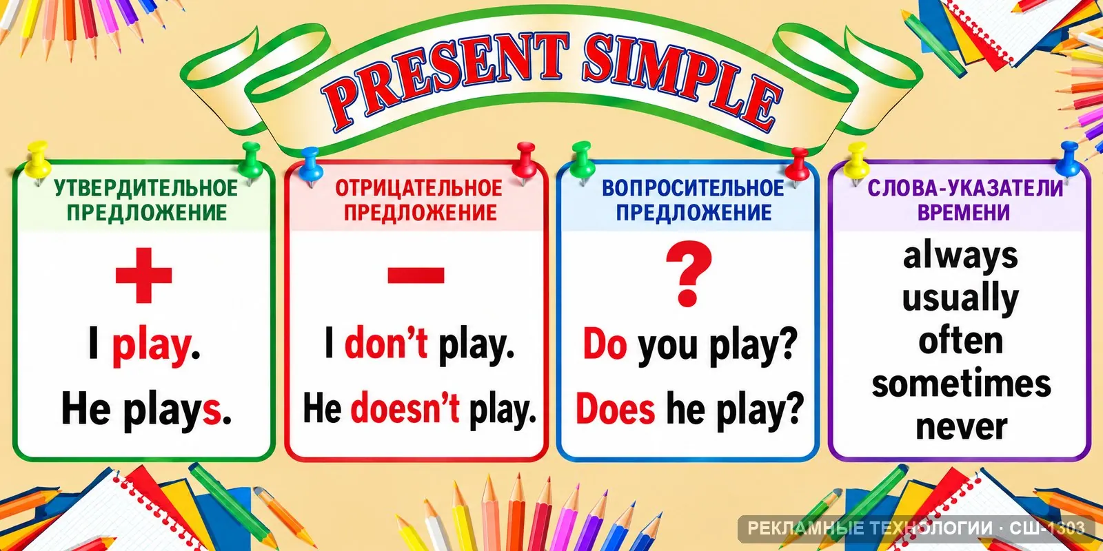 Стенд «Английский — Present Simple» для школы (английский язык), СШ-1303