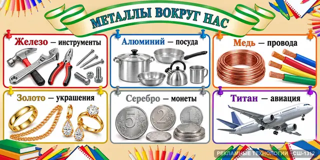 СШ-1312 · Химия — металлы в жизни