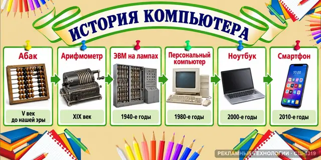 СШ-1319 · Информатика — история компьютера