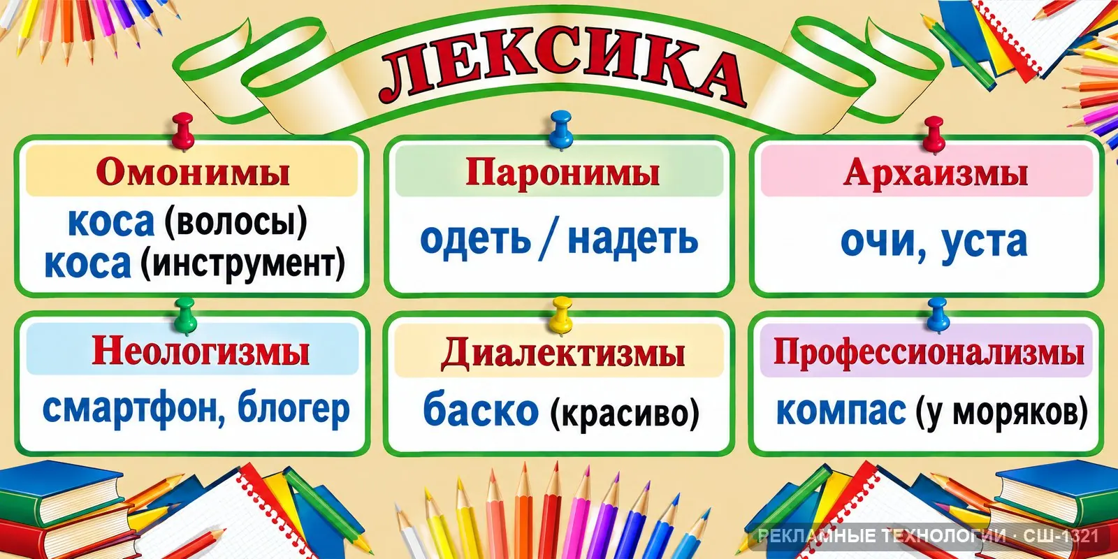 Стенд «Русский — лексика» для школы (русский язык), СШ-1321