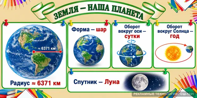 СШ-1331 · География — Земля