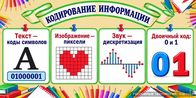 СШ-1333 · Информатика — кодирование