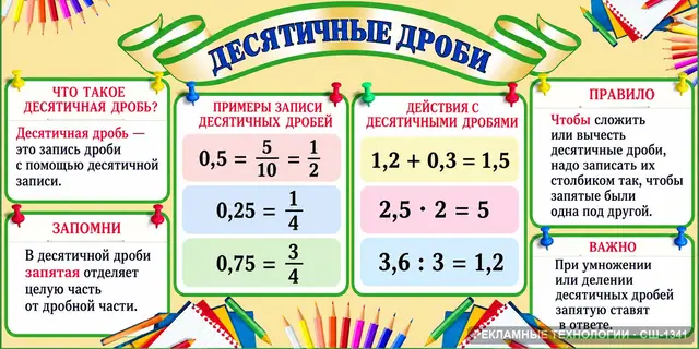 СШ-1341 · Математика — сравнение дробей