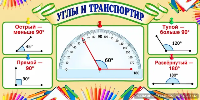 СШ-1342 · Математика — углы