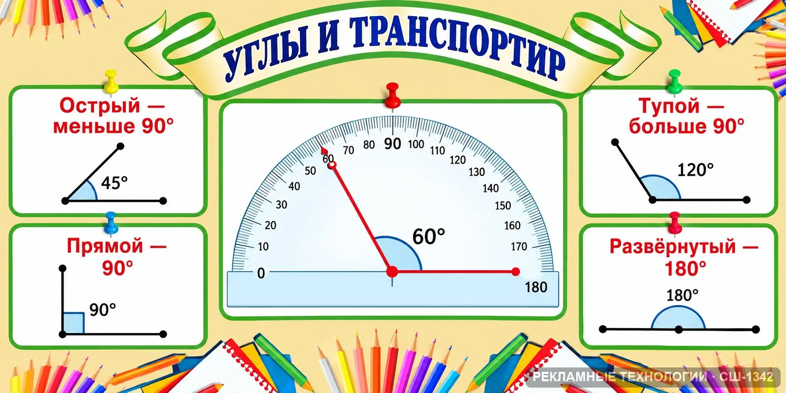 Стенд «Математика — углы» для школы, СШ-1342
