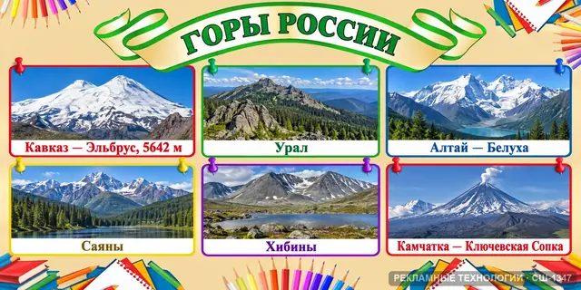 СШ-1347 · География — горы