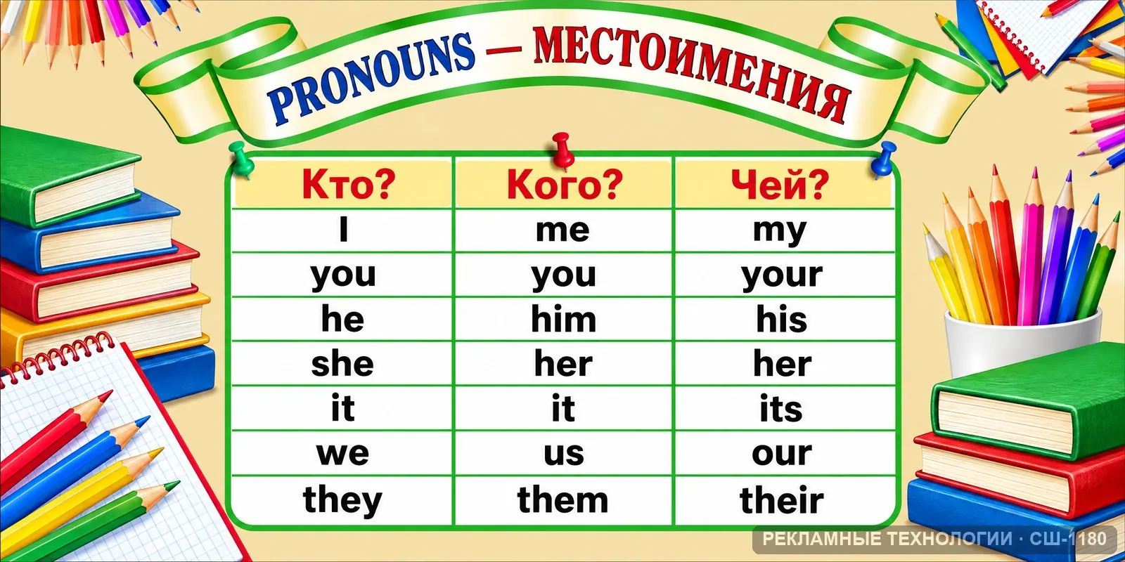 Стенд «Местоимения» для школы (английский язык), СШ-1180