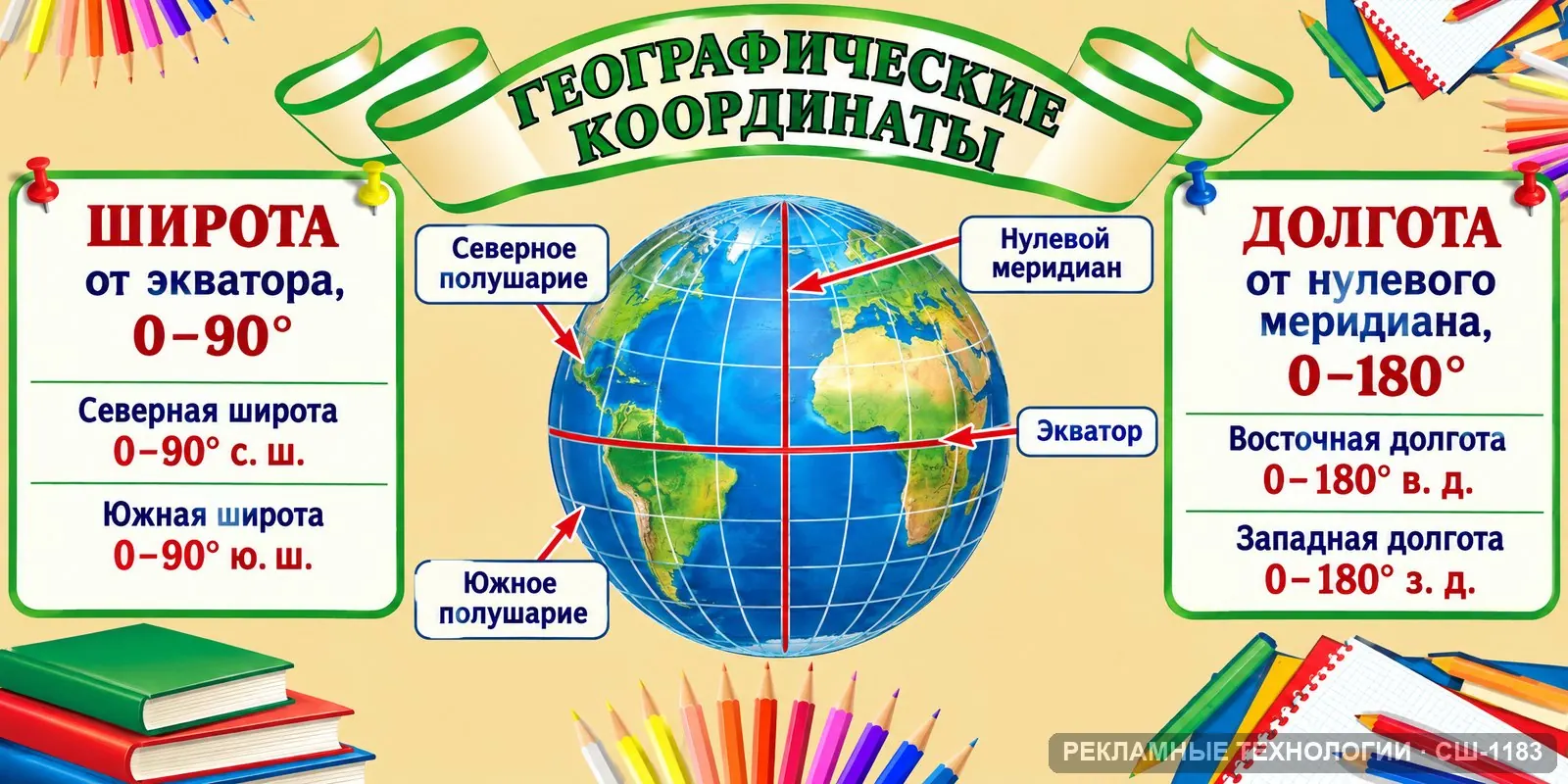 Стенд «Географические координаты» для школы (география), СШ-1183