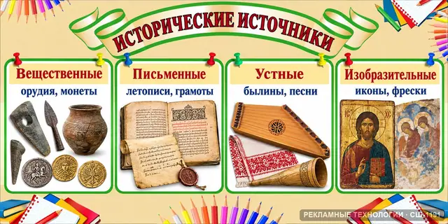 СШ-1191 · Исторические источники