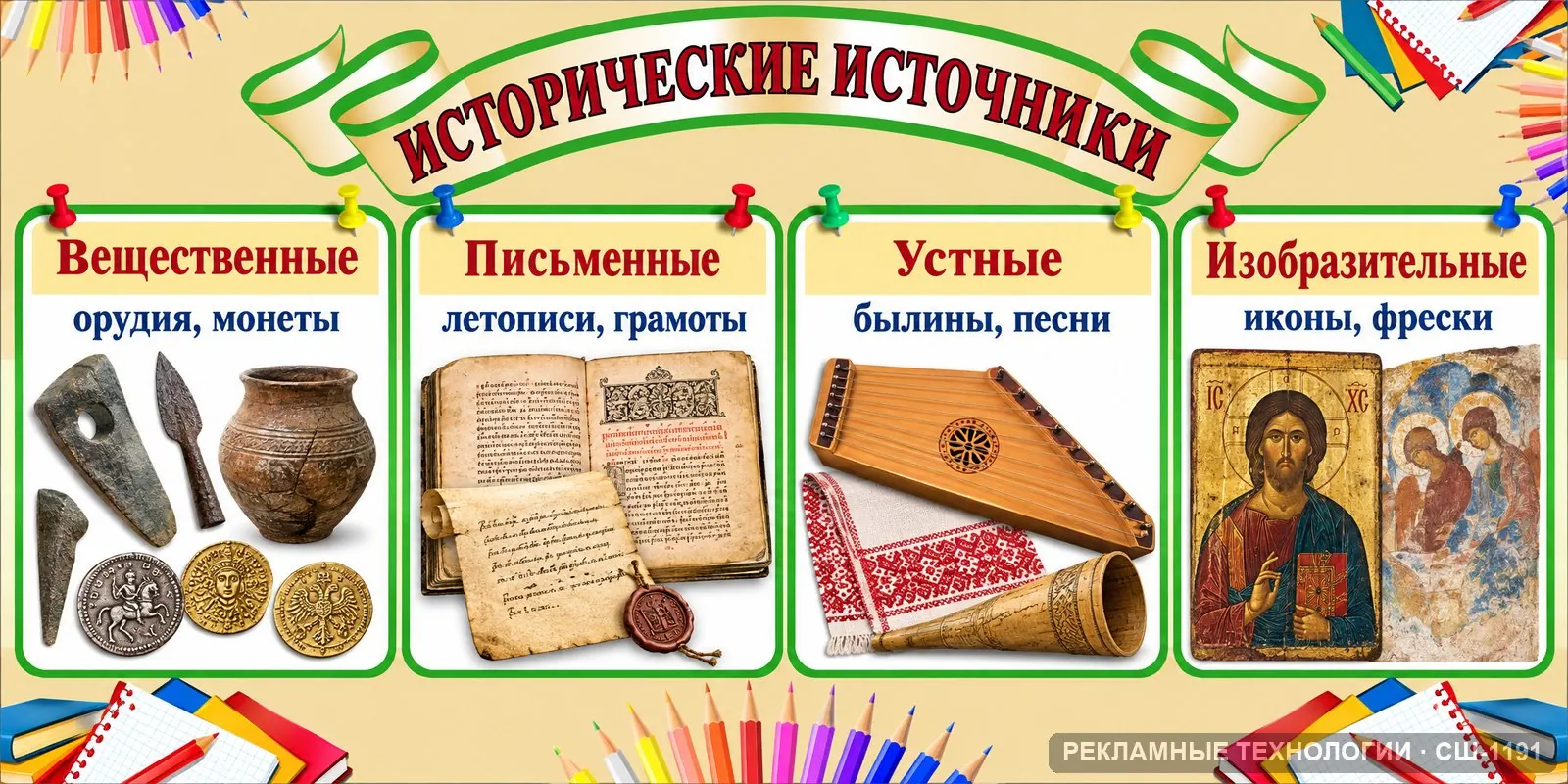 Стенд «Исторические источники» для школы (история), СШ-1191