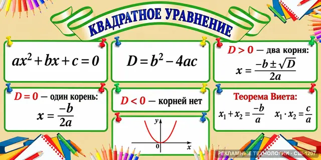 СШ-1207 · Математика — квадратное уравнение