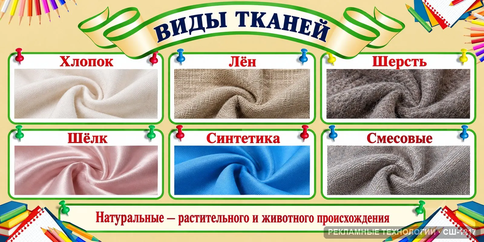 Стенд «Технология — виды тканей» для школы, СШ-1217