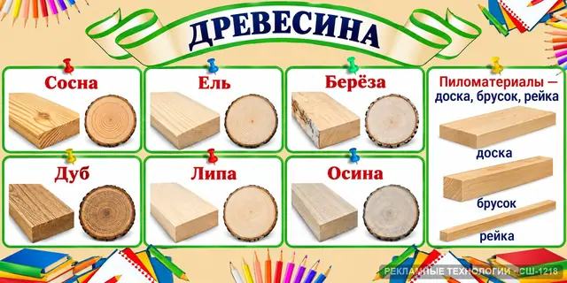 СШ-1218 · Технология — древесина