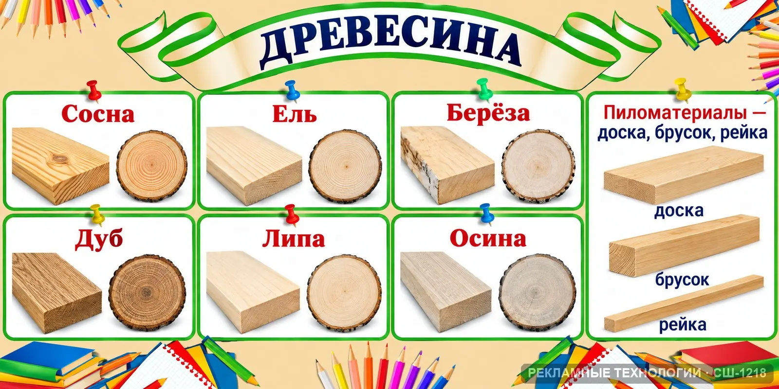 Стенд «Технология — древесина» для школы, СШ-1218