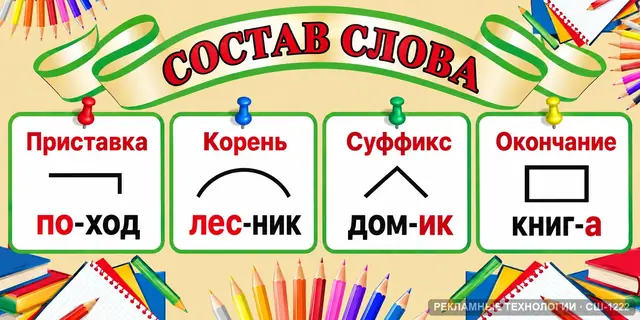 СШ-1222 · Начальная школа — части слова