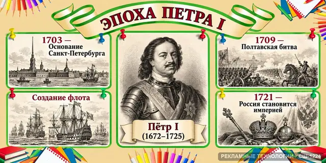 СШ-1224 · История — Петр I