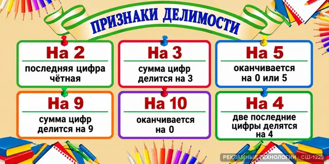 СШ-1229 · Математика — признаки делимости