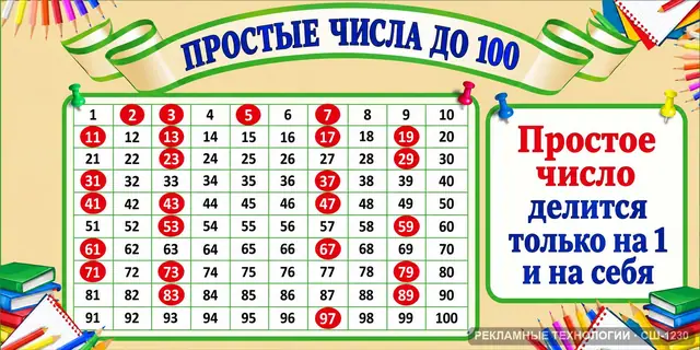 СШ-1230 · Математика — простые числа