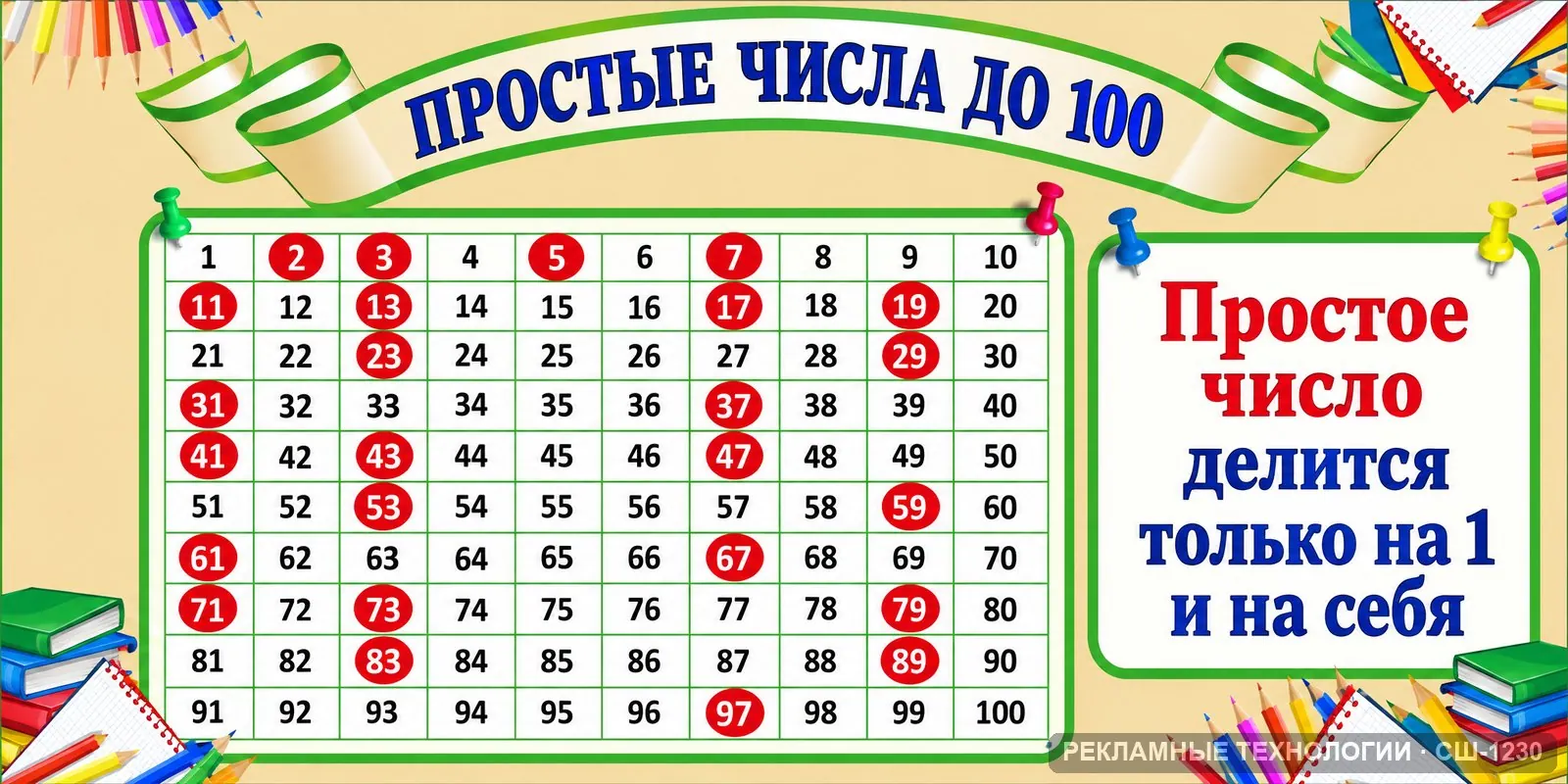 Стенд «Математика — простые числа» для школы, СШ-1230