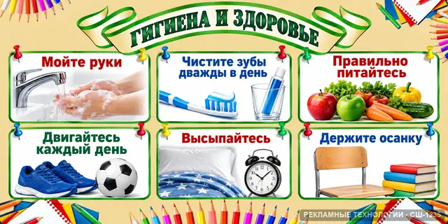 СШ-1235 · Биология — человек и здоровье